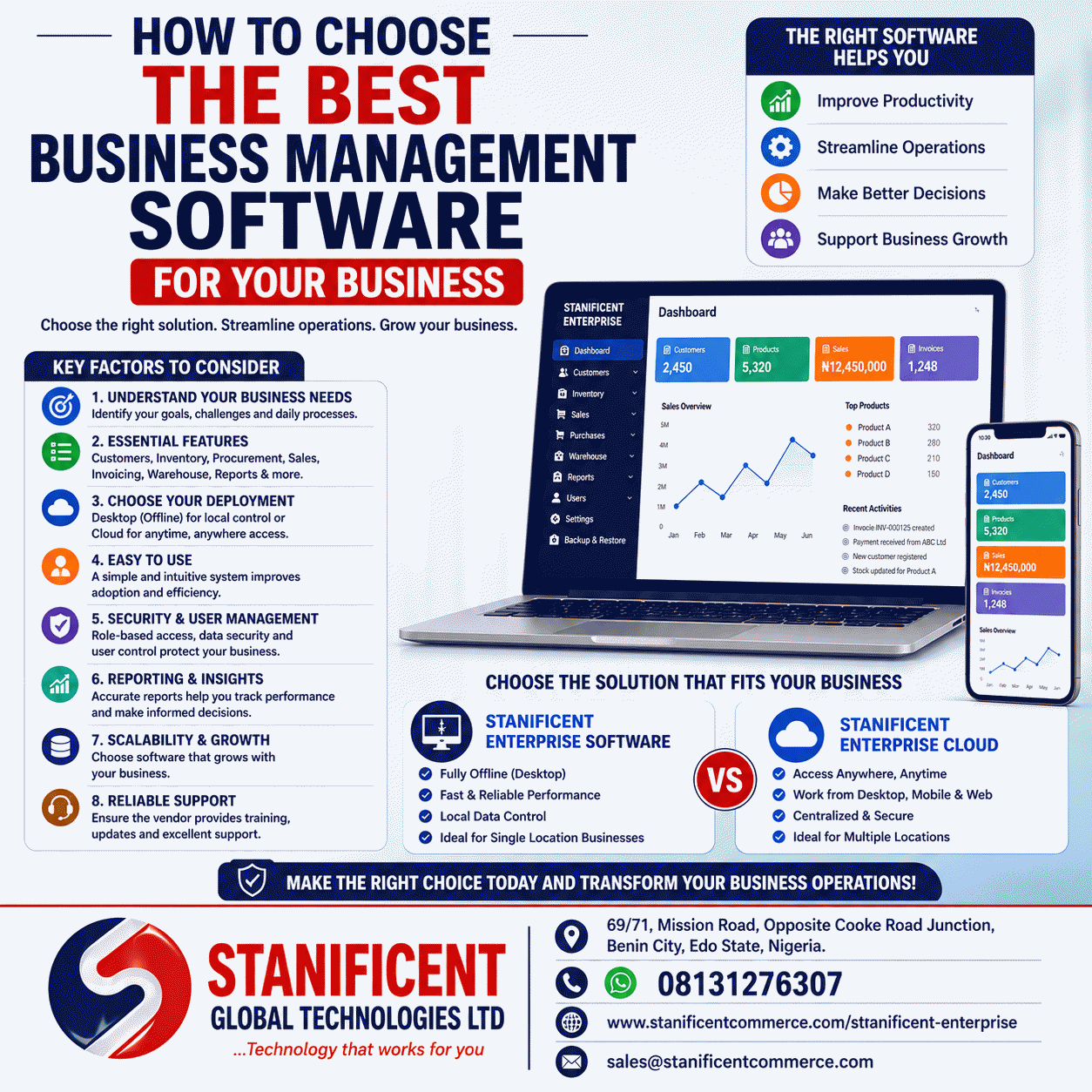 How to Choose the Best Business Management Software for Your Business