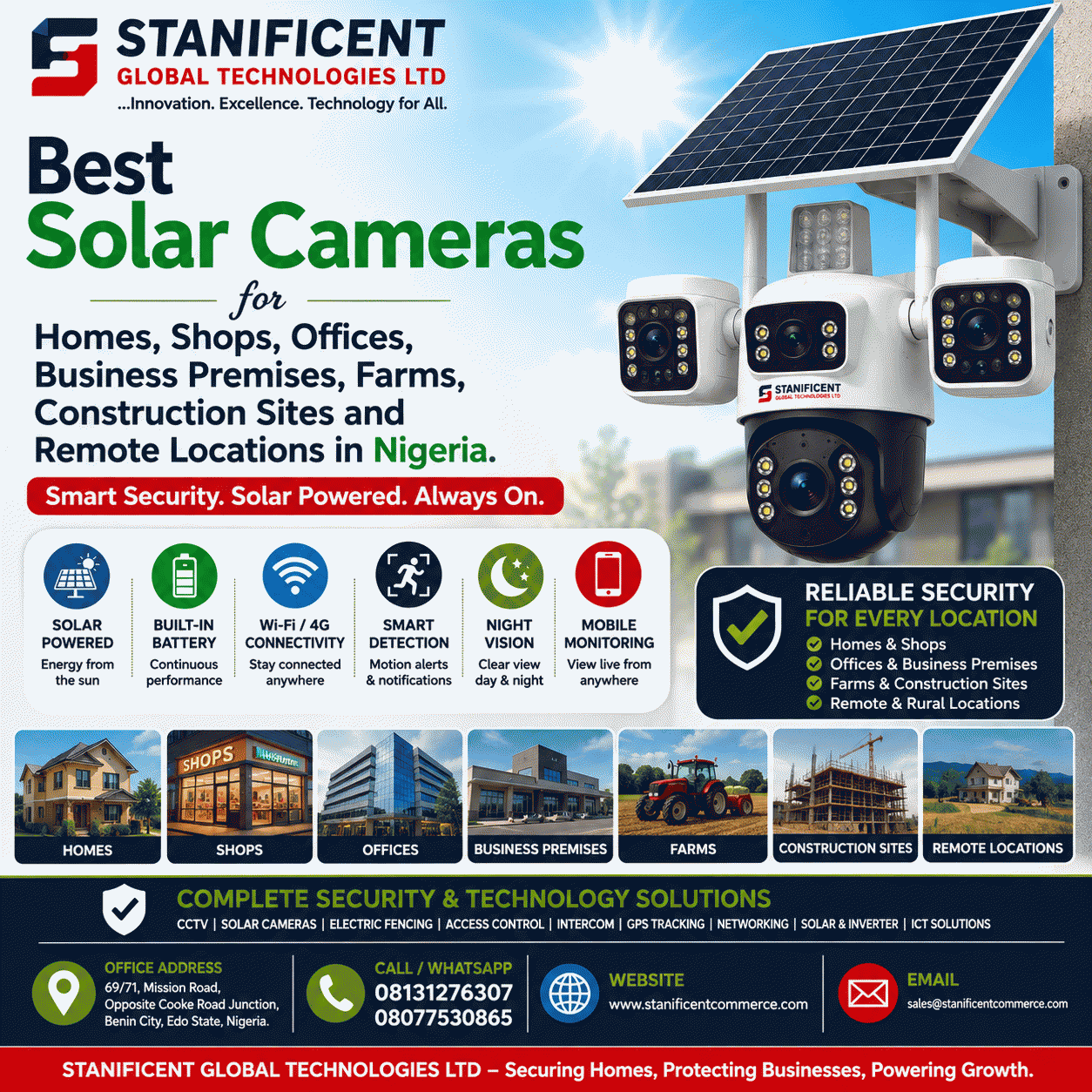 Best Solar Cameras (2)