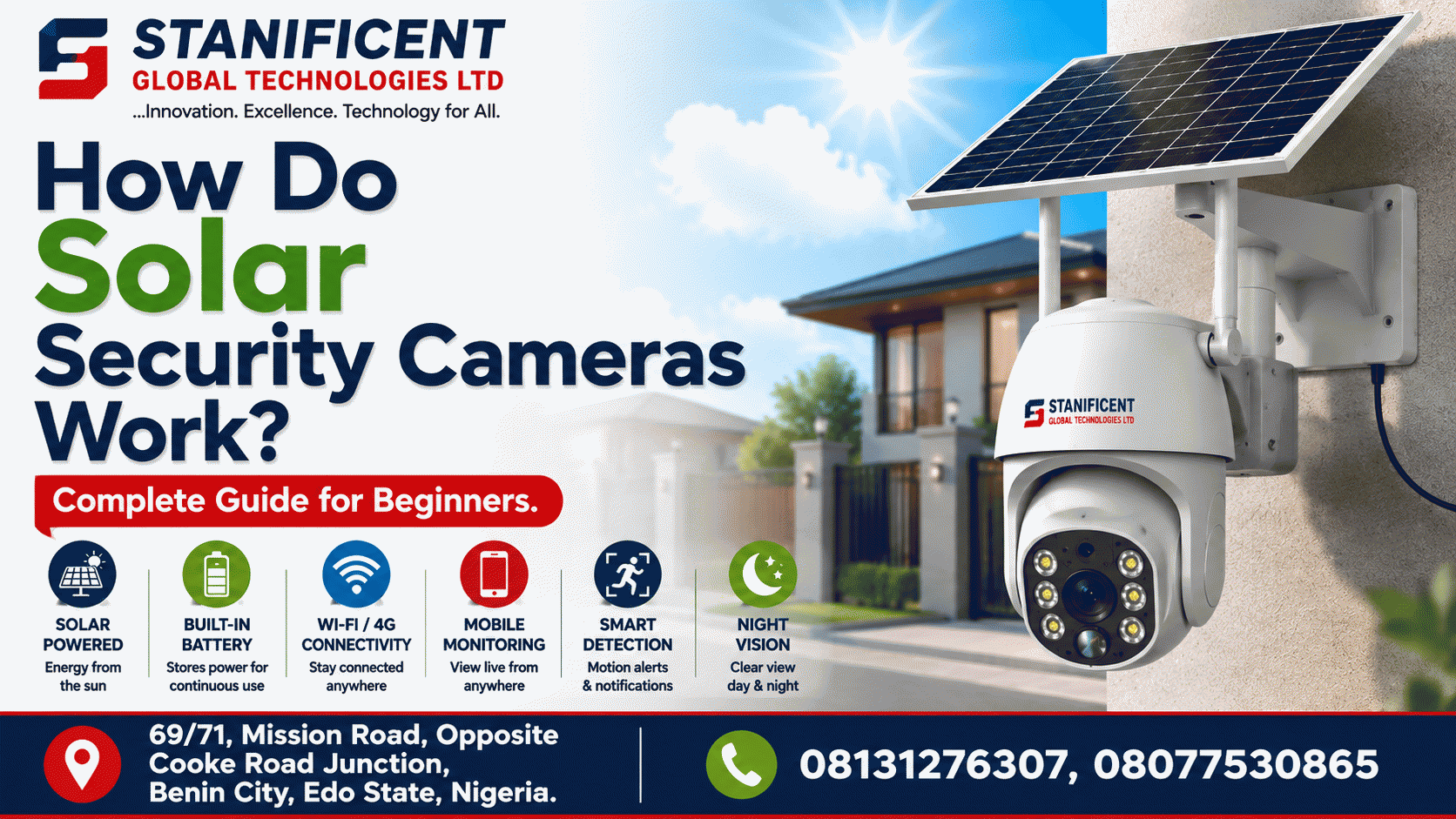 How Do Solar Security Cameras Work? Complete Guide for Beginners