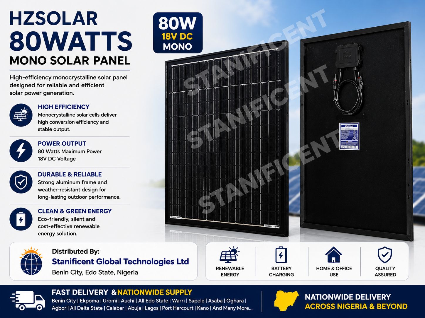 Hzsolar 80watts Solar Panel