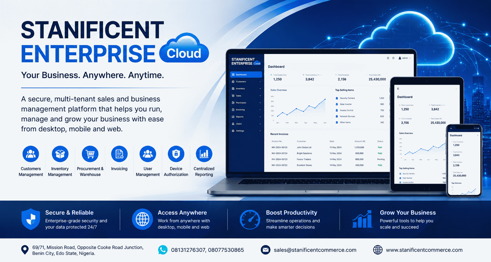 Stanificent Enterprise Cloud