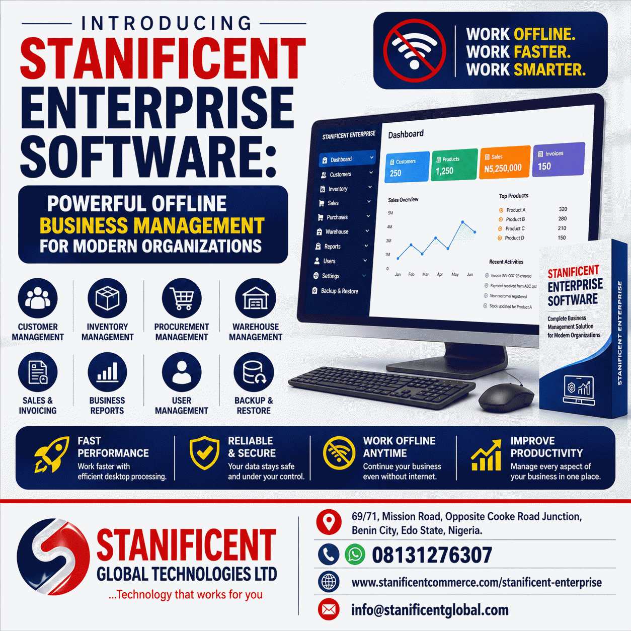 Introducing STANIFICENT Enterprise Software: Powerful Offline Business Management for Modern Organizations