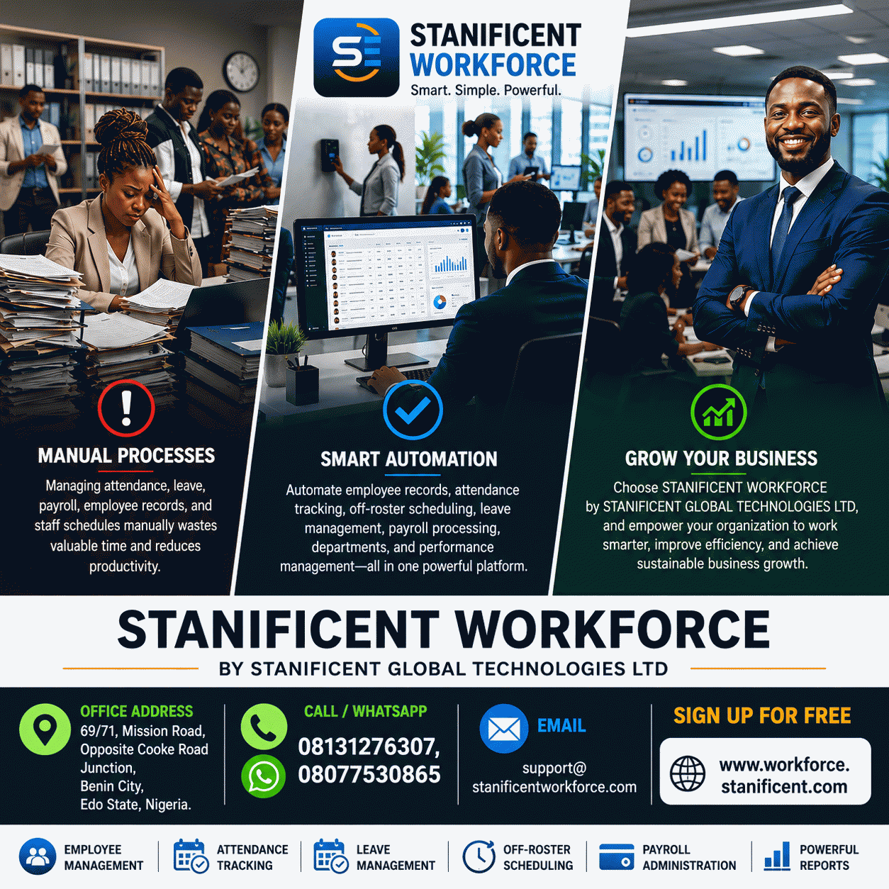 The Complete Workforce Management Software for Modern Businesses