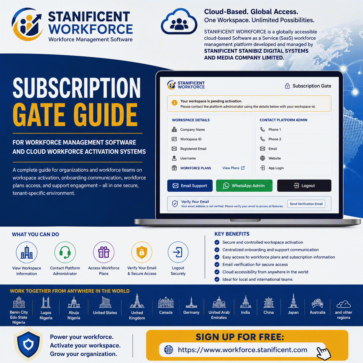 Stanificent Workforce Subscription Gate