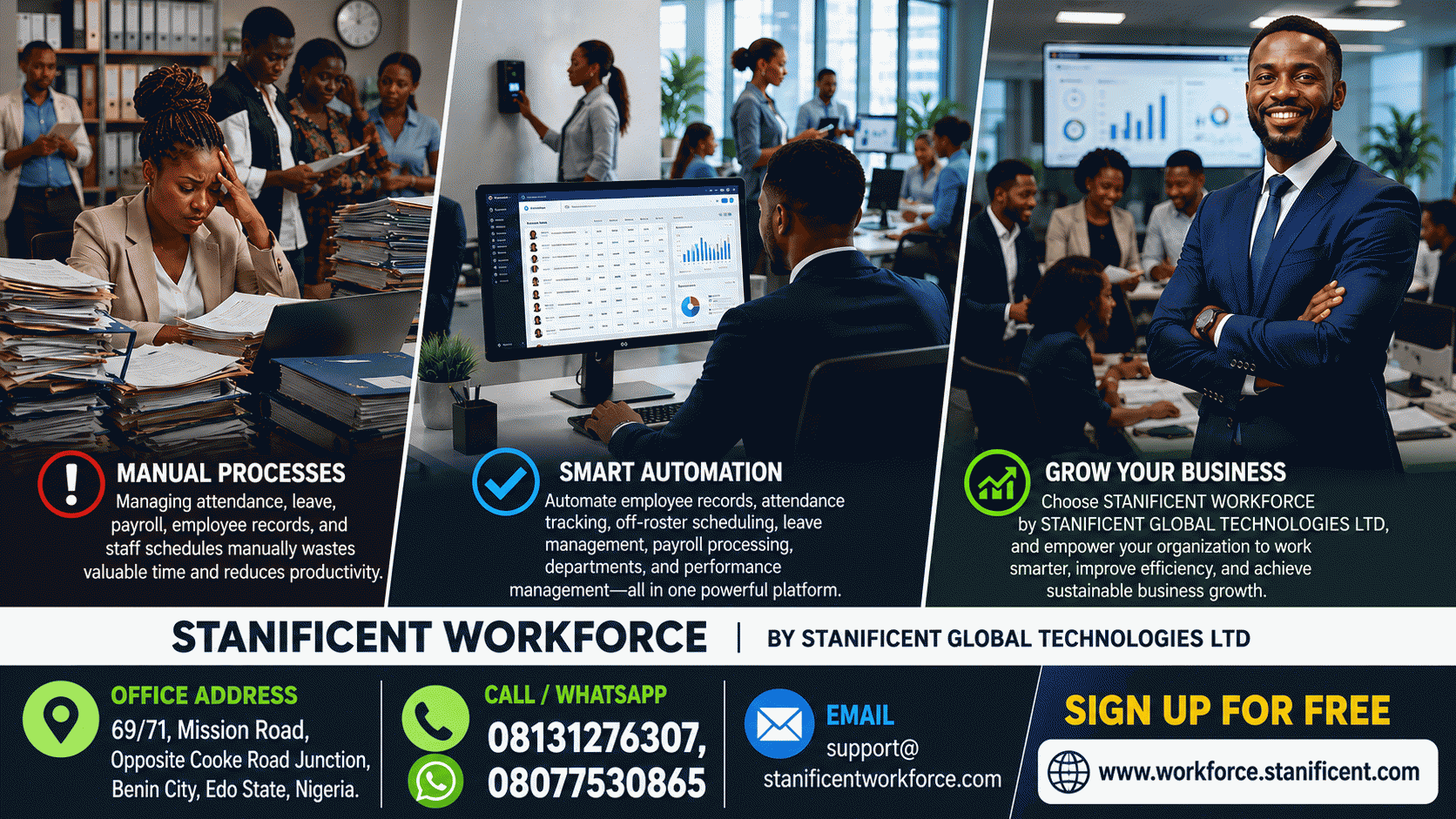 The Complete Workforce Management Software for Modern Businesses